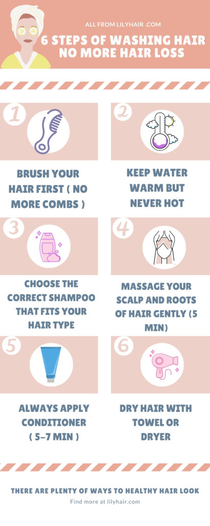How to Wash Your Hair Correctly to Stop Hair Loss 2020 ( Simple 6 Steps )?